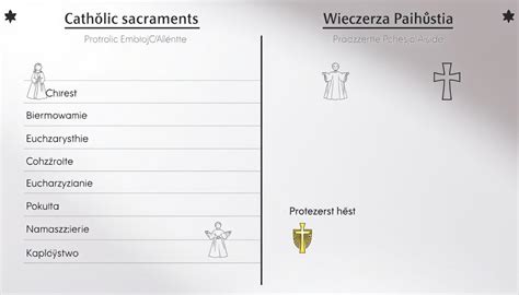 prezent na chrzest dla dziewczynki